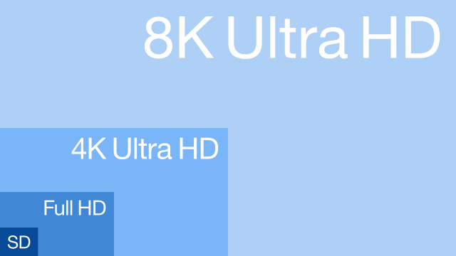 8K Video Devices Hitting The Market - Asianet Broadband